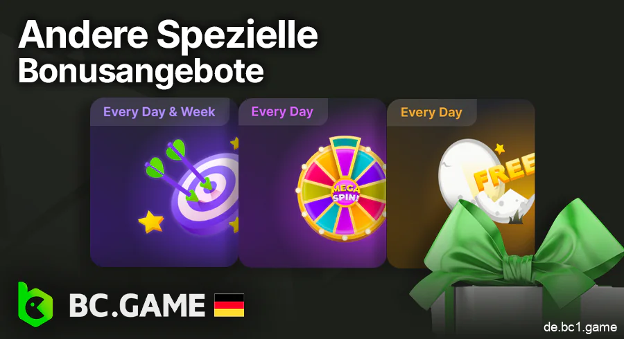 Alle BC.Game Bonusangebote